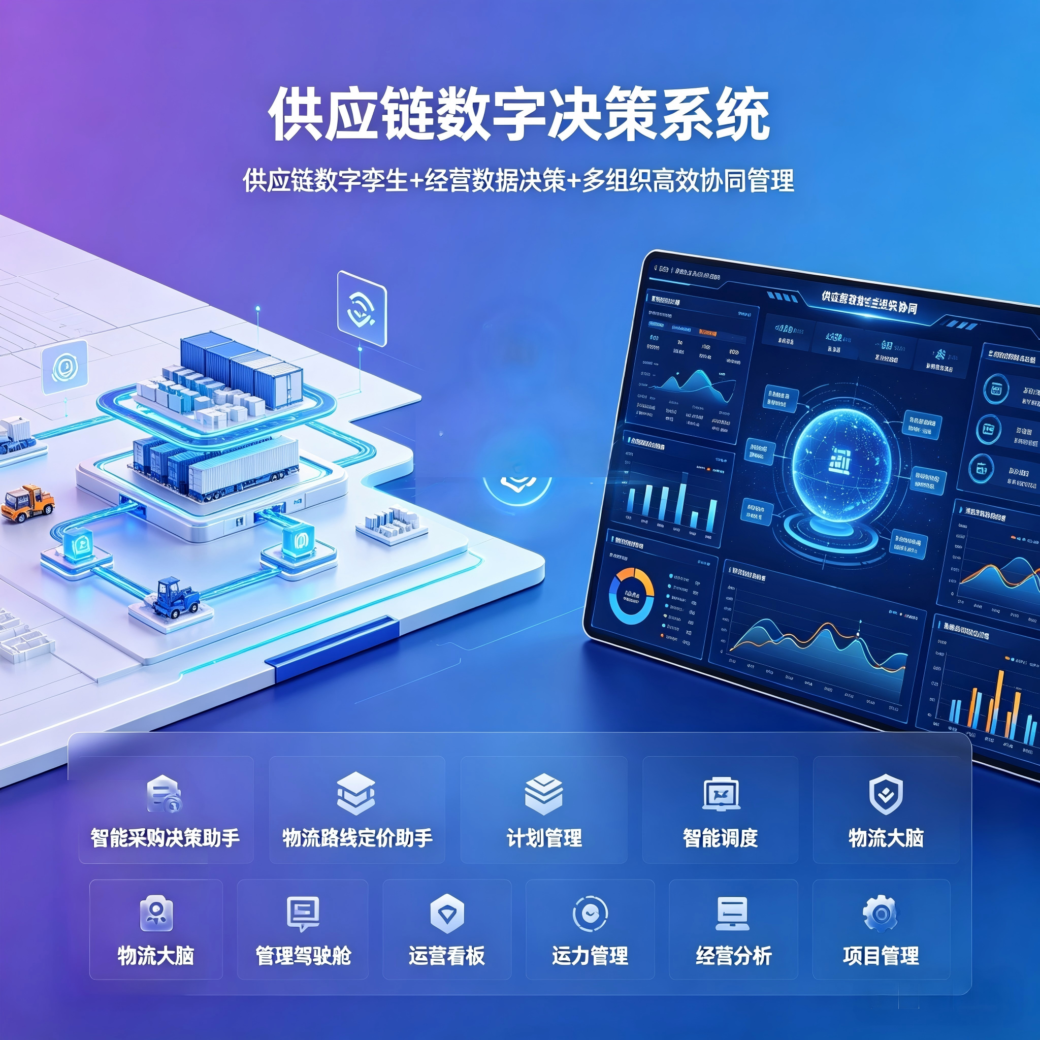 供应链数字决策系统